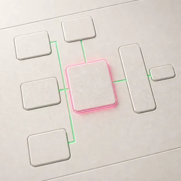 AI systems review core with connected modules and an approval gate